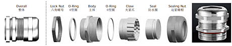 Ex-M2518BR-R M25x1,5 d13-18мм IP68 -20°C...+80°C Ex Никелированная латунь